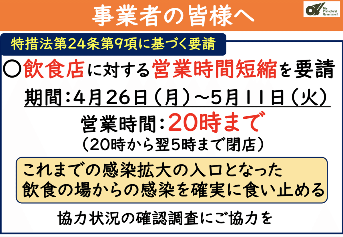 スクリーンショット 2021-04-26 16.18.32