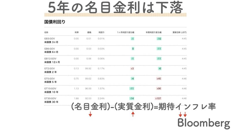 You Tubeキーノート.025