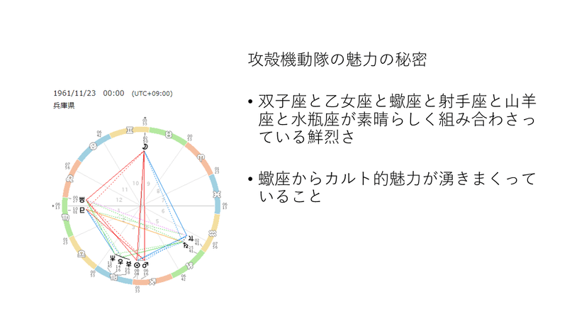 スライド9