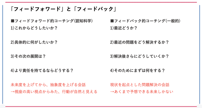 スクリーンショット 2021-04-27 8.52.19