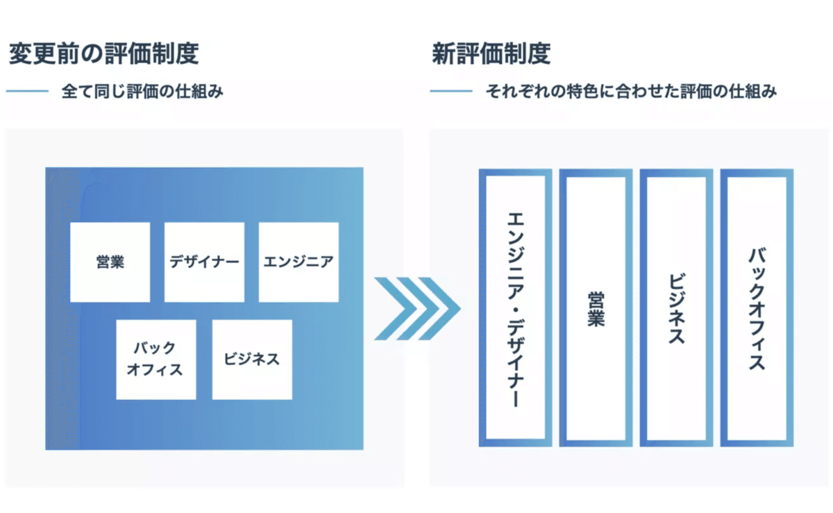 スクリーンショット 2021-04-27 9.22.06