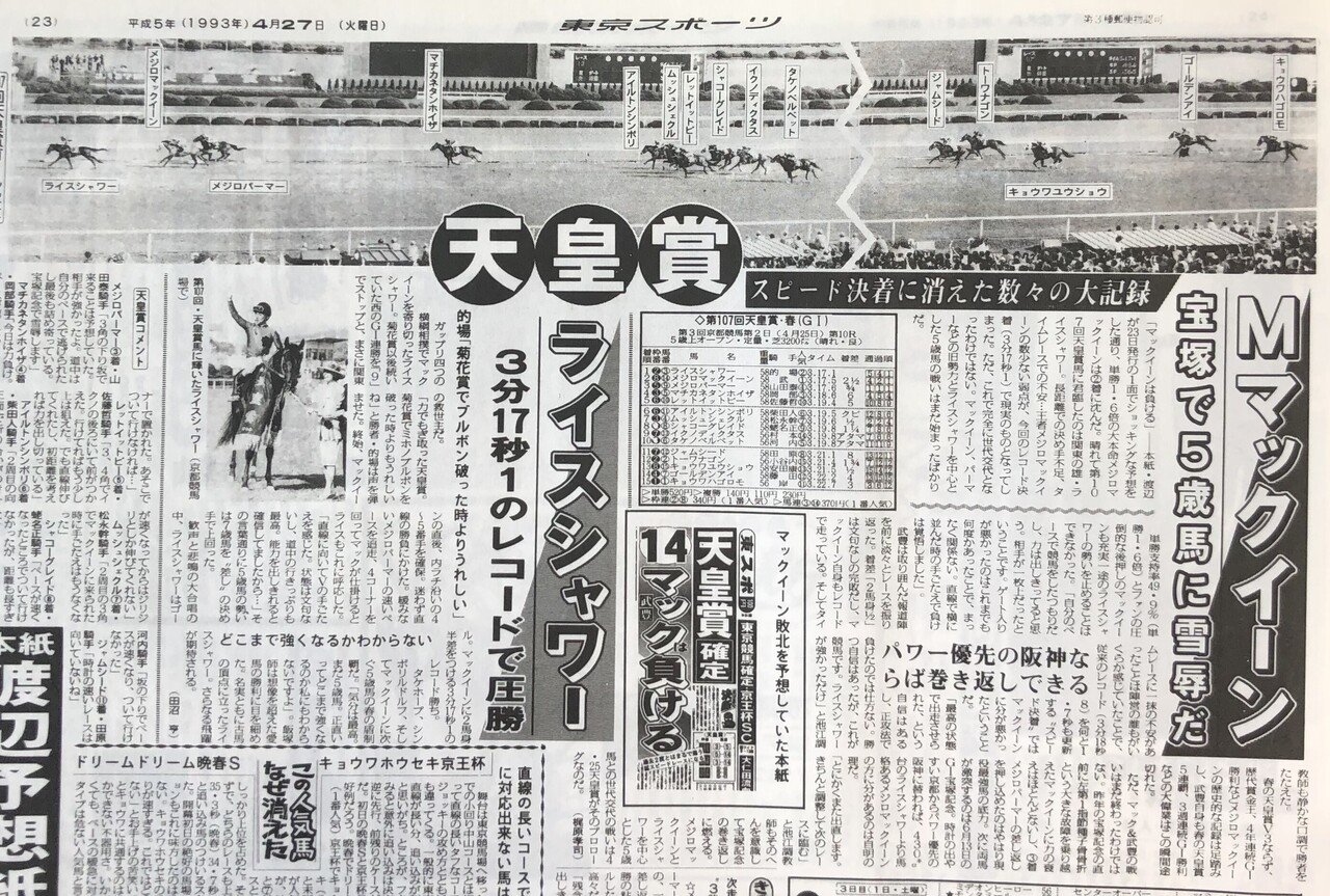 天皇賞・春といえば「ウマ娘」で感動をくれたライスシャワー 天皇賞・春といえば「ウマ娘」で感動をくれたライスシャワー