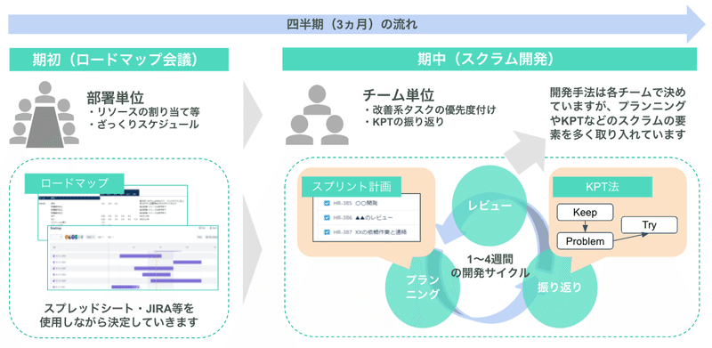 スクリーンショット 2021-04-27 10.28.03