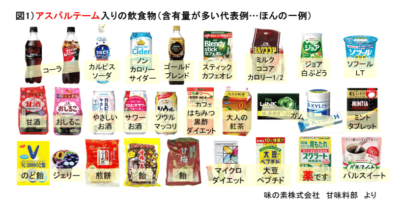 カロリー0食品について調べてみた 榊正宗 Official Note 映像作家 小説家 Note カロリー0食品について調べてみた 榊正宗 Official Note 映像作家 小説家 Note
