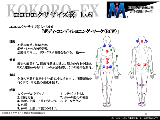 ココロエクササイズ_