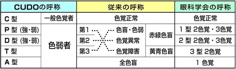 呼称. jpgのコピー