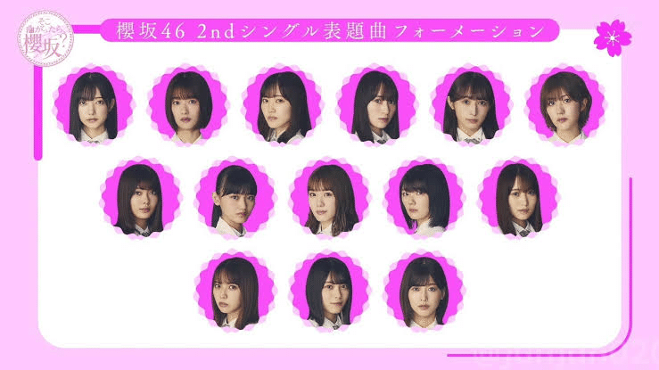 6 櫻坂46 2ndシングル選抜発表 ぶっきー Note 6 櫻坂46 2ndシングル選抜発表 ぶっきー Note