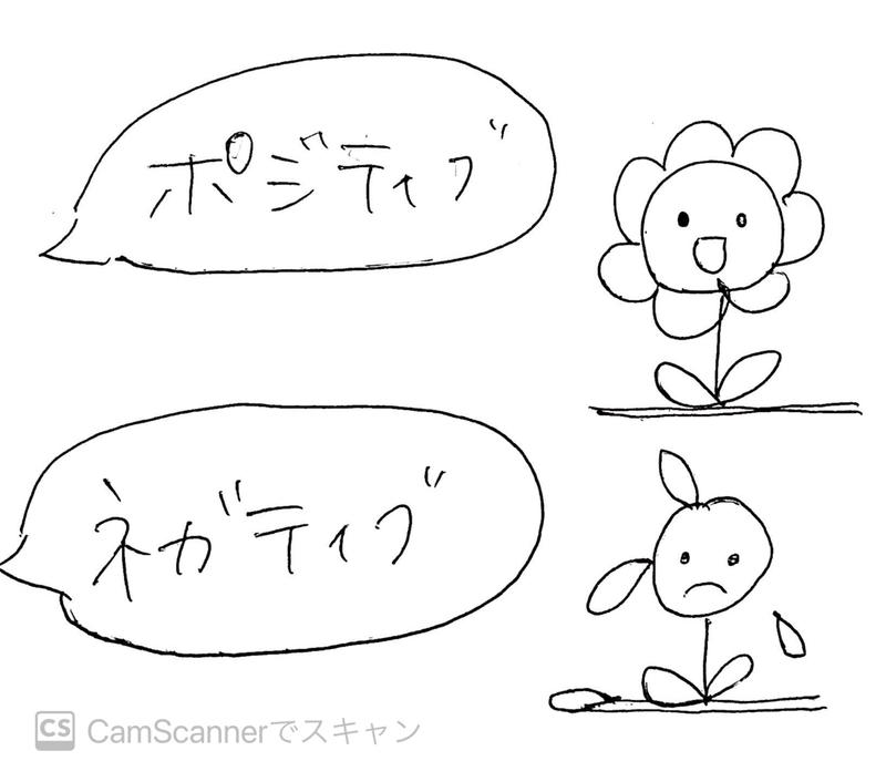 言ってる事は正しいけど あの人が胡散臭い訳 吉野ぼたん 作家 Note