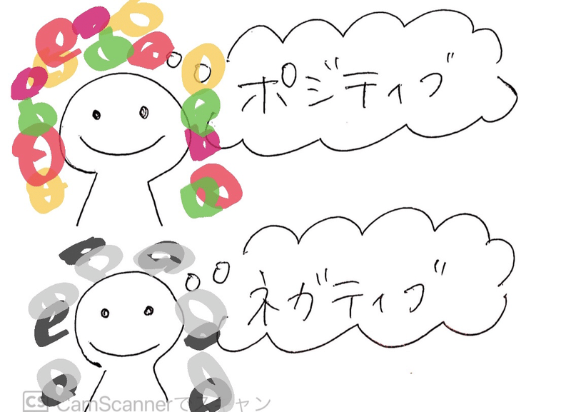 言ってる事は正しいけど あの人が胡散臭い訳 吉野ぼたん 作家 Note