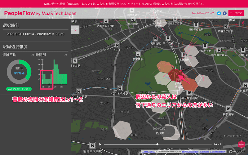 原宿駅20200201-1200