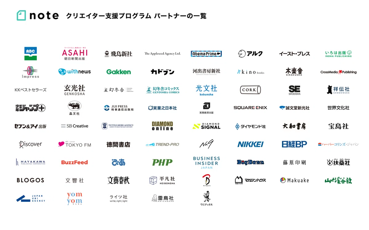 Remander Note Form A series written by Kohei Maeda on note is now a book!