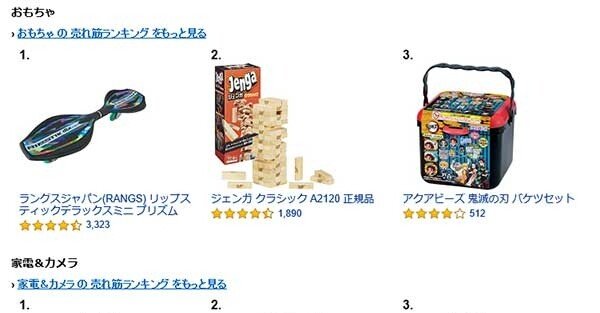 21年4月27日にamazonで売れた商品を各カテゴリtop3までまとめてみた 売れるネットショップの教科書 Note 21年4月27日にamazonで売れた商品を各カテゴリtop3までまとめてみた 売れるネットショップの教科書 Note
