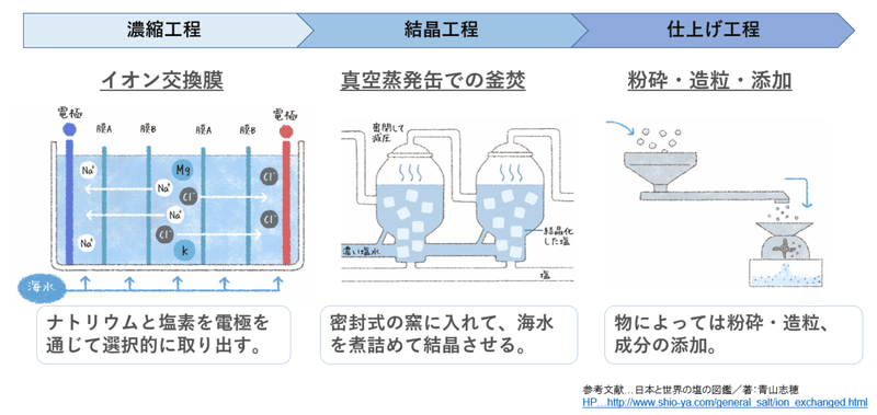 2021-04-27 16_26_24-新しい通知