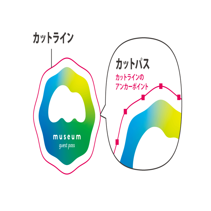 カットラインの作り方 印刷通販デジタ Note