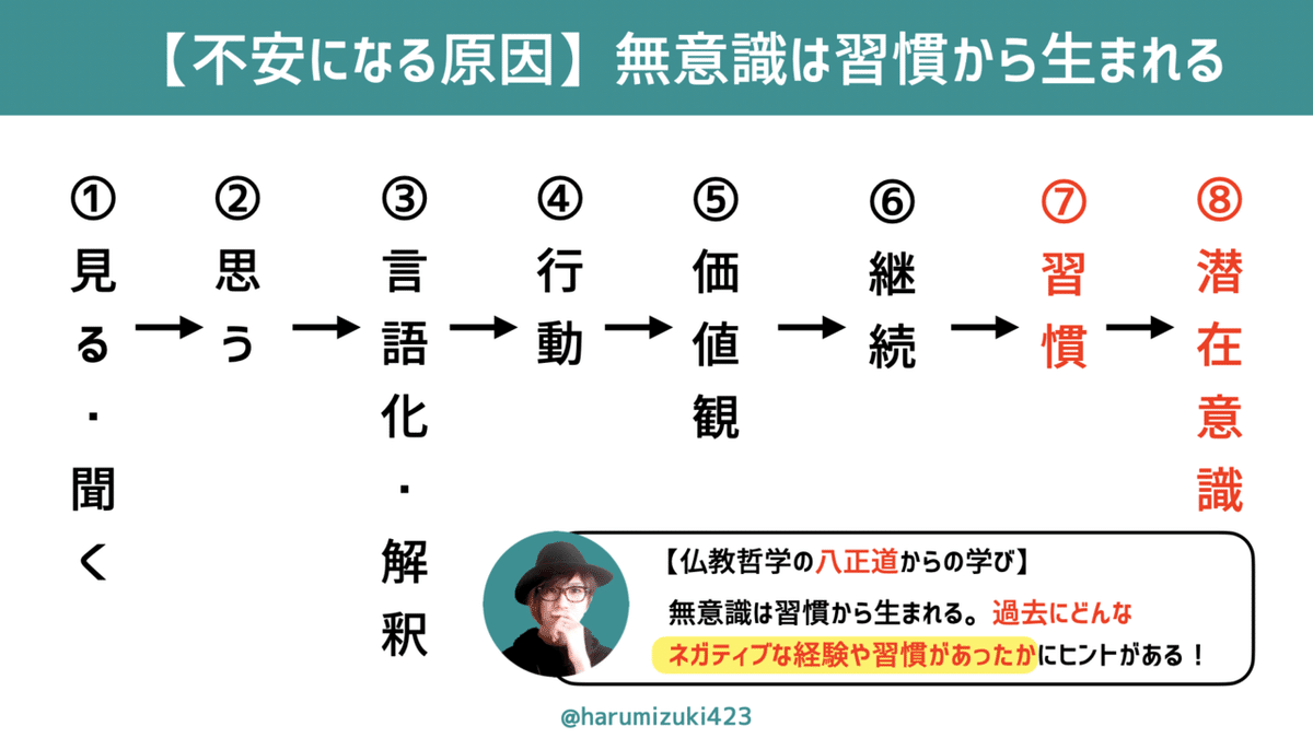 02 今すぐ切り替えられる！連絡・相談がしやすくなる方法.003