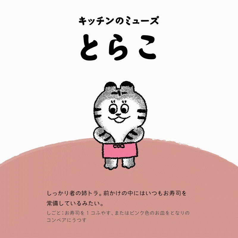 とらきちのトラキッチン」キャラクター紹介｜オインクゲームズ
