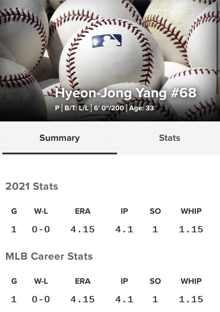 あるアジア系投手 Minosyma Note