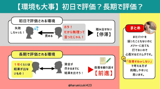 スクリーンショット 2021-04-27 20.58.03