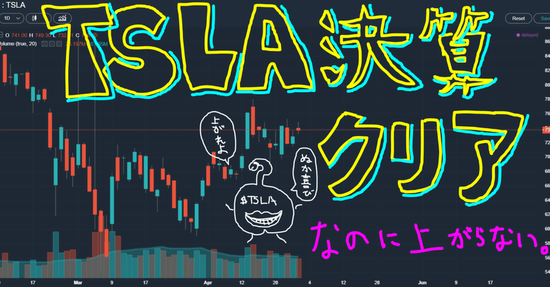 Tsla 決算良かったね 何で上がらなかったの 買っていいの いつ ポジは はいはい 落ち着いて 人のフンドシで稼ぐマン Note