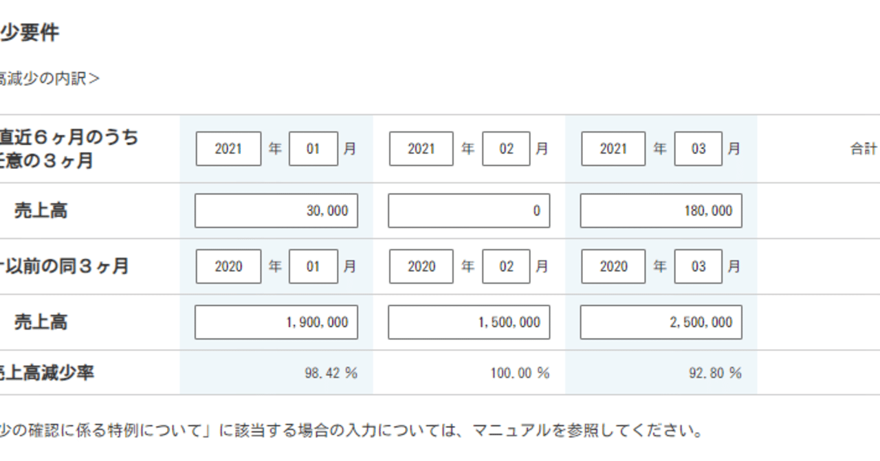 事業再構築補助金 売上高減少要因エクセル公開 Makoto K Note