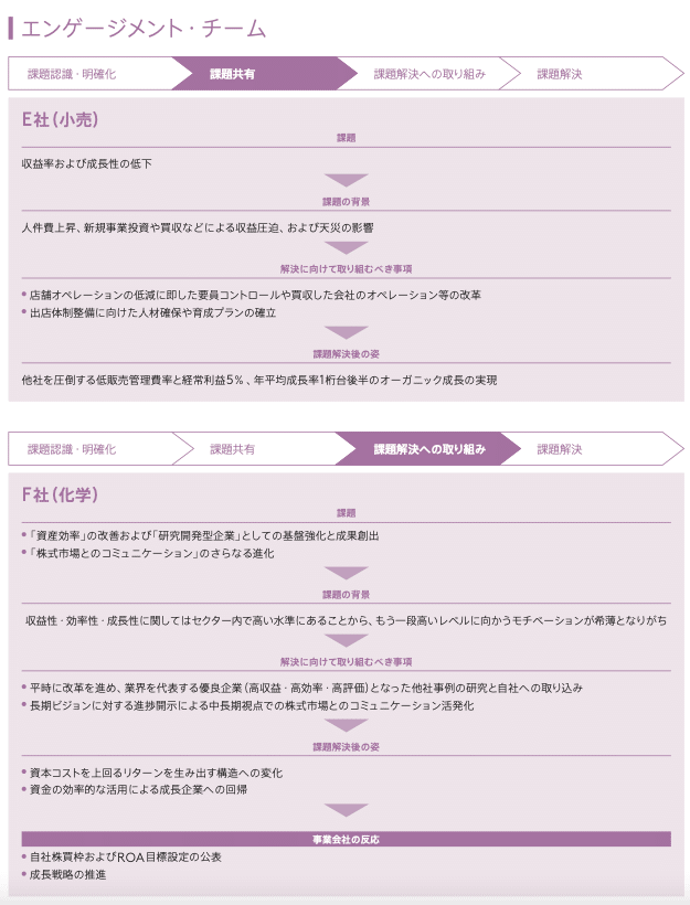 スクリーンショット 2021-04-28 6.45.42