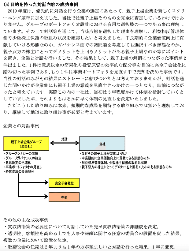 スクリーンショット 2021-04-28 6.50.57