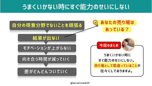 スクリーンショット 2021-04-28 7.46.44