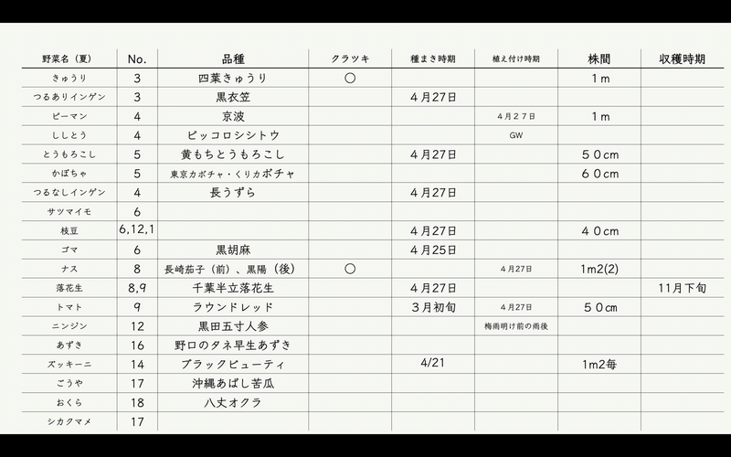 スクリーンショット&amp;amp;amp;amp;nbsp;2021-04-28&amp;amp;amp;amp;nbsp;7.52.18