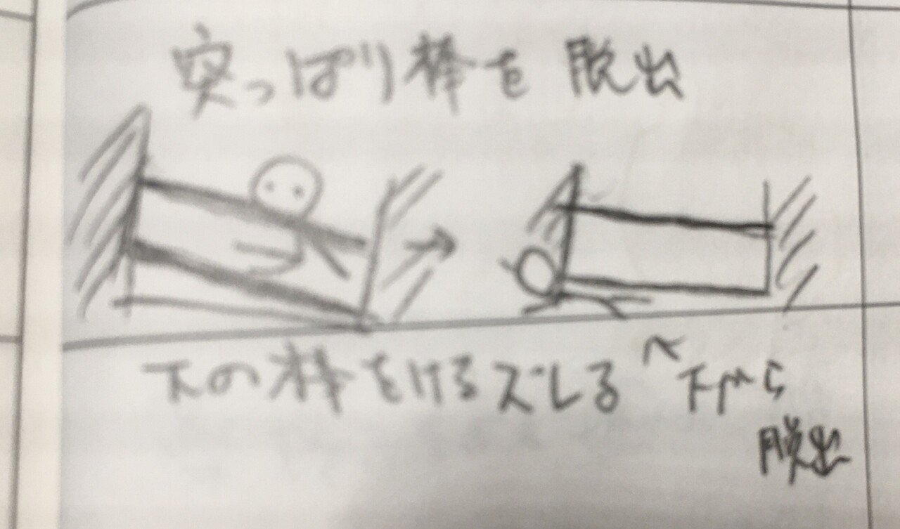 裏方のつぶやき 赤ちゃんが動き回ってきたら 購入するのが ベビーゲート キッチンとか危ない場所に行かない様に 我が家もドアタイプだのサークル タイプだの購入しました しかし すぐに鍵を開けられる様になり 発達支援 Supmacのfikanote Note