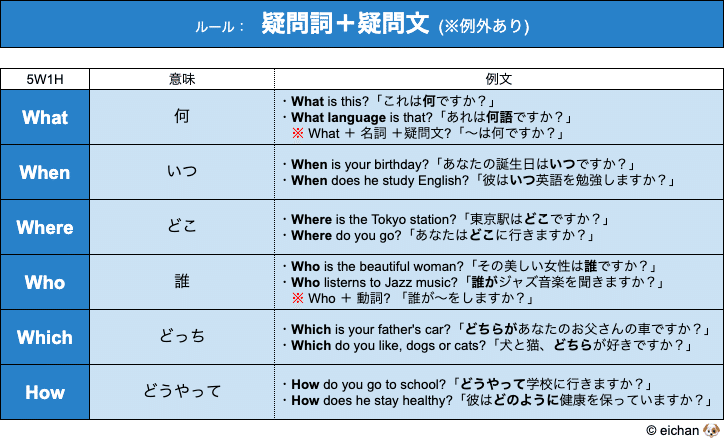 スクリーンショット 2021-04-28 9.23.46