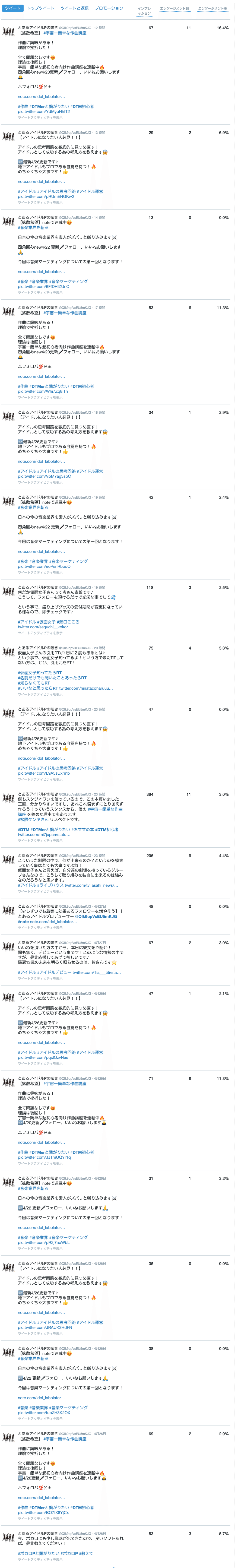 FireShot Capture 236 - QIk9opVsEU5mKJGに関するツイートアクティビティアナリティクス - analytics.twitter.com