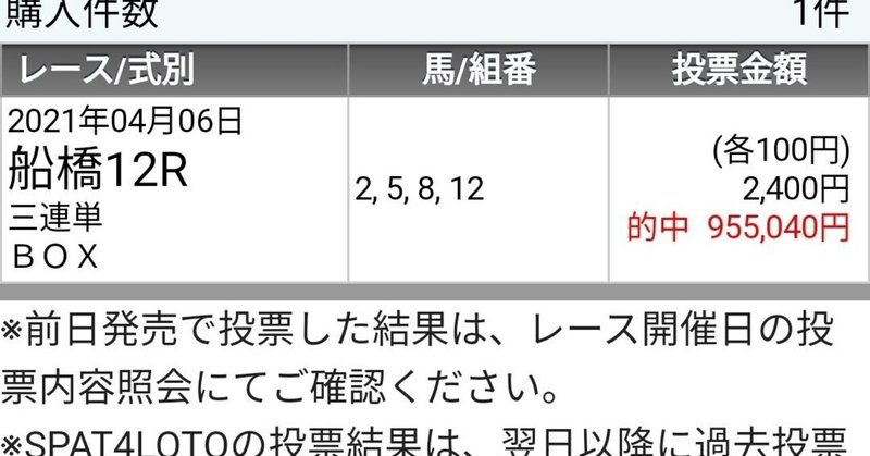 4 28 水 大井競馬 パドック馬体予想 東京プリンセス賞 ファンク 南関 馬体読みの変態 Note