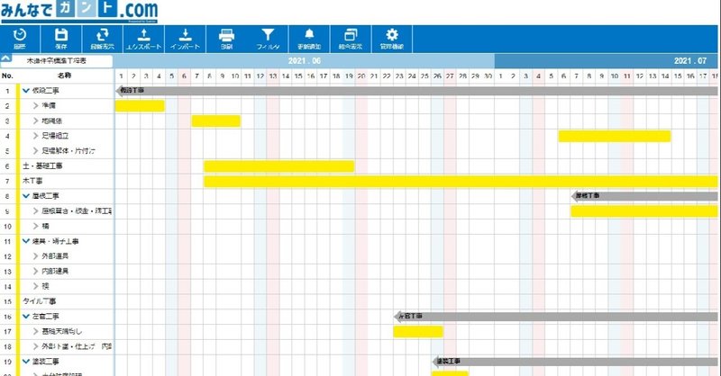 木造住宅の標準工程表をガントチャートに反映してみた Sumtec Note