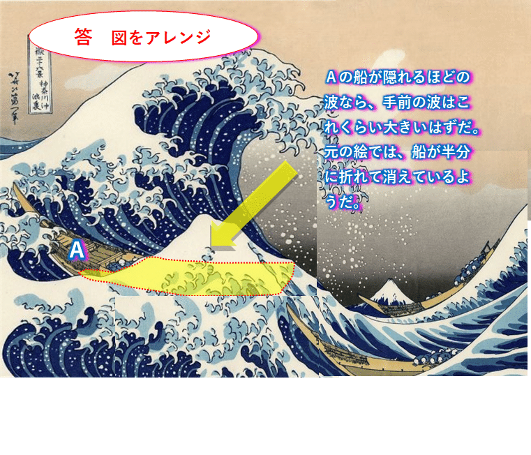 アイヌの絵　船と波 アイヌの絵 船と波 アイヌの絵 船と波 Kinuko Y. Craft illustration