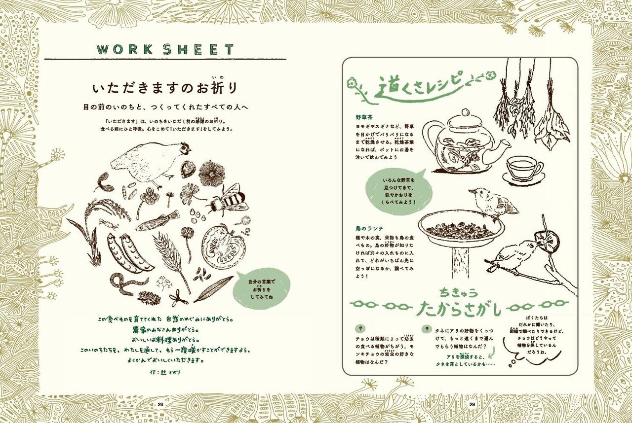 みんなのちきゅうカタログ 1章 食べる 出版社トゥーヴァージンズ Two Virgins Note みんなのちきゅうカタログ 1章 食べる 出版社トゥーヴァージンズ Two Virgins Note