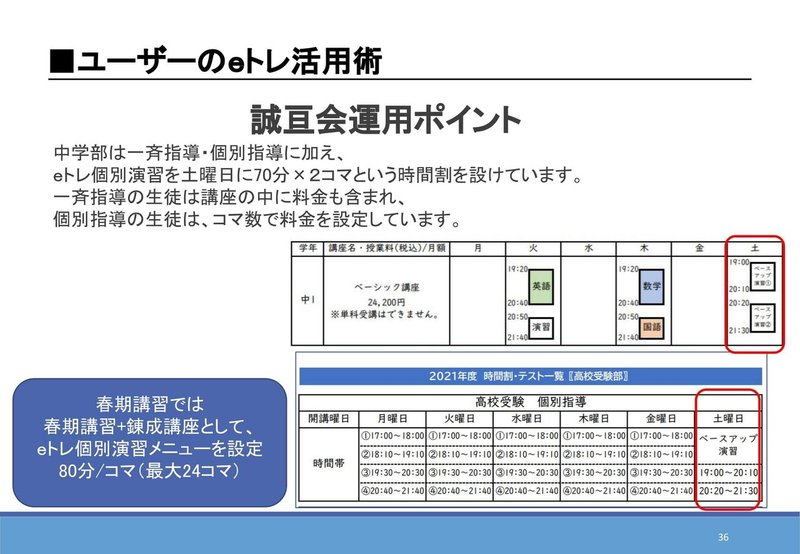 ｅトレ「EDX EXPO2021」資料.pptx-36