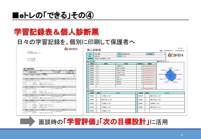 ｅトレ「EDX EXPO2021」資料.pptx-13