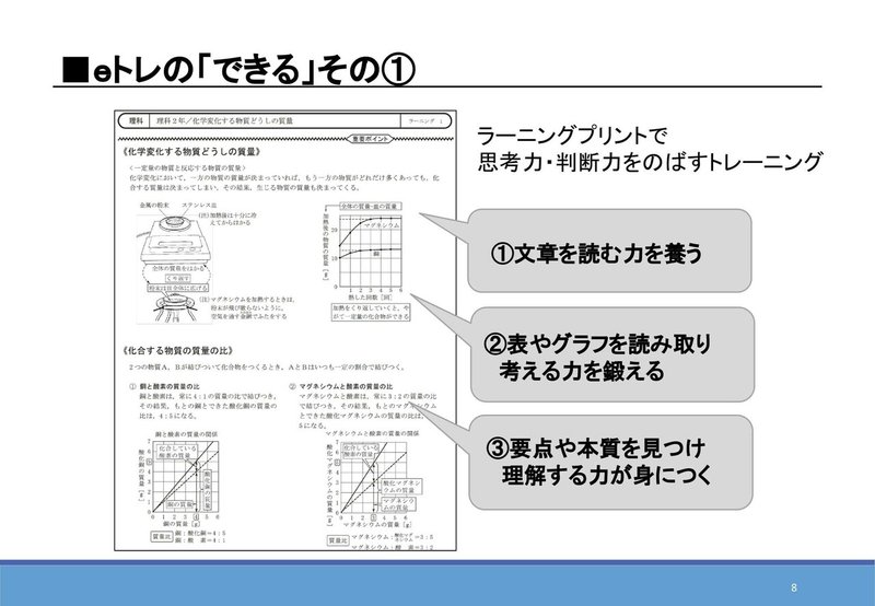 eトレ「EDX EXPO2021」資料.pptx-08