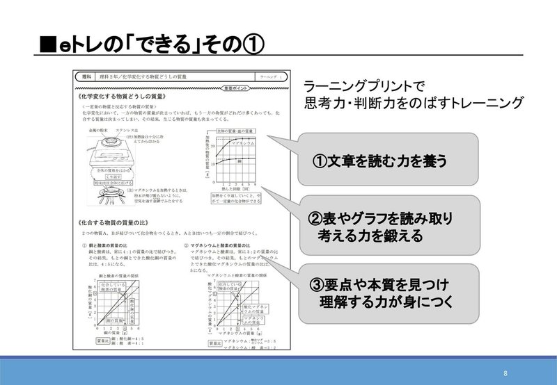 ｅトレ「EDX EXPO2021」資料.pptx-08