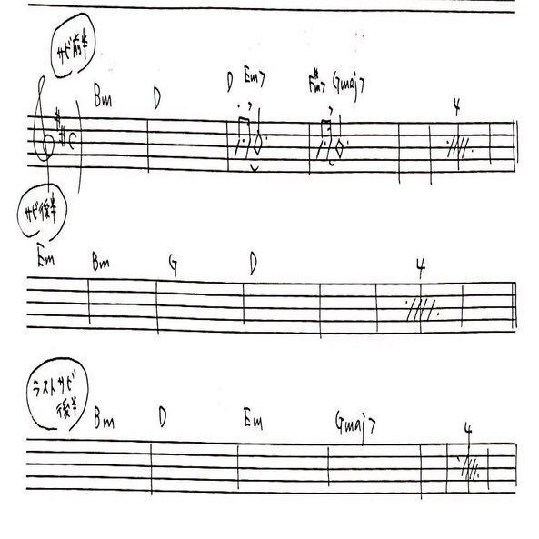 ヒット曲分析 13 ラストサビだけコード進行を変えてみる Gyo Kitagawa 音楽プロデューサー Note