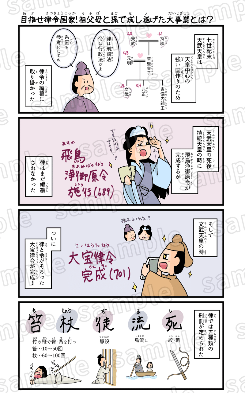楽しい日本史4コマ漫画 飛鳥時代編 マツイツマ 4コマ漫画を描く元社会科教師 Note 楽しい日本史4コマ漫画 飛鳥時代編 マツイツマ 4コマ漫画を描く元社会科教師 Note