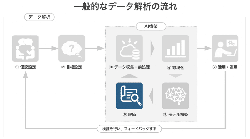 スクリーンショット 2021-04-28 16.52.14