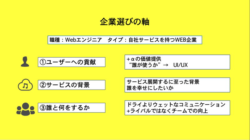 スクリーンショット 2021-04-28 17.34.26