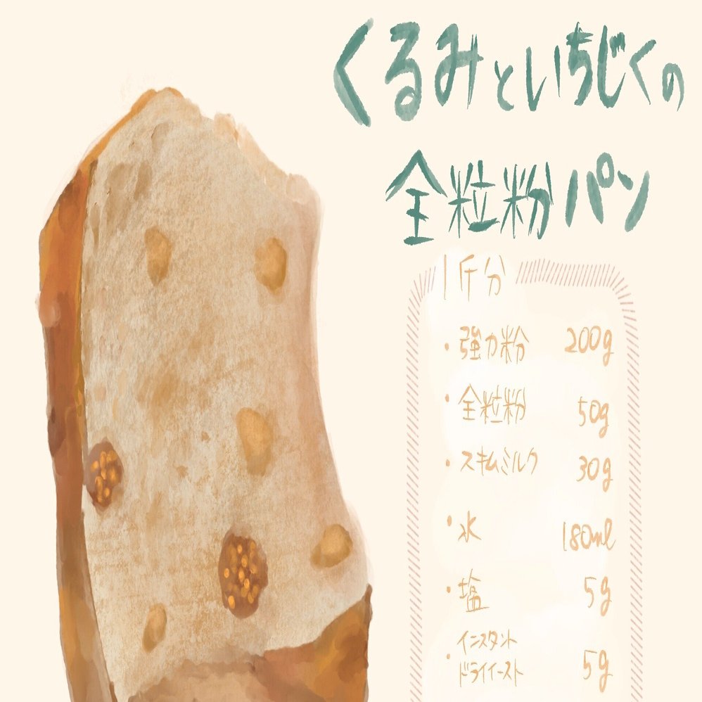 くるみといちじくの全粒粉パンのイラスト うめ子 ｲﾗｽﾄﾚｰﾀｰ Note