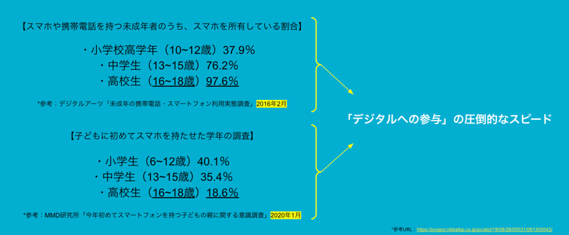 スクリーンショット 2021-04-28 18.25.11