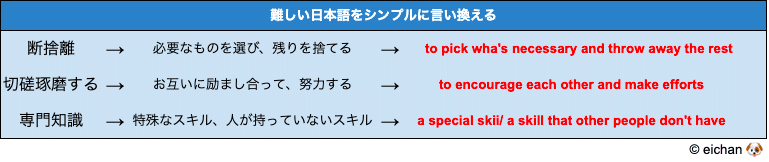 スクリーンショット 2021-04-28 18.41.11