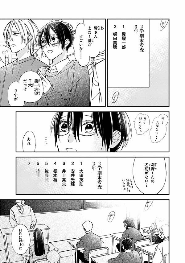 無料30p試し読み 5月新刊bl カーストヘヴン 7 著 緒川千世 完結まであと1巻 刈野と梓 文化祭でエノに壊された二人の関係はどうなっちゃうの リブレ 宣伝担当 Note 無料30p試し読み 5月新刊bl カーストヘヴン 7 著 緒川千世 完結まであと1巻 刈野と梓 文化祭でエノに壊された二人の関係はどうなっちゃうの リブレ 宣伝担当 Note