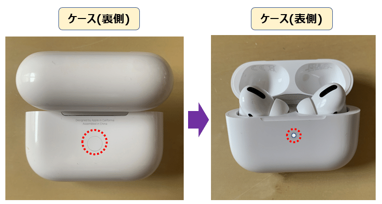 IT】「AirPods Pro」を「iPhone/iPad/Windows10」と接続する方法他