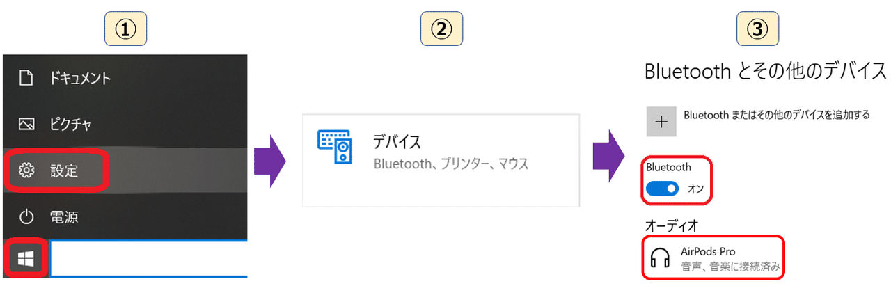 It Airpods Pro を Iphone Ipad Windows10 と接続する方法他 上田晃穂 Note