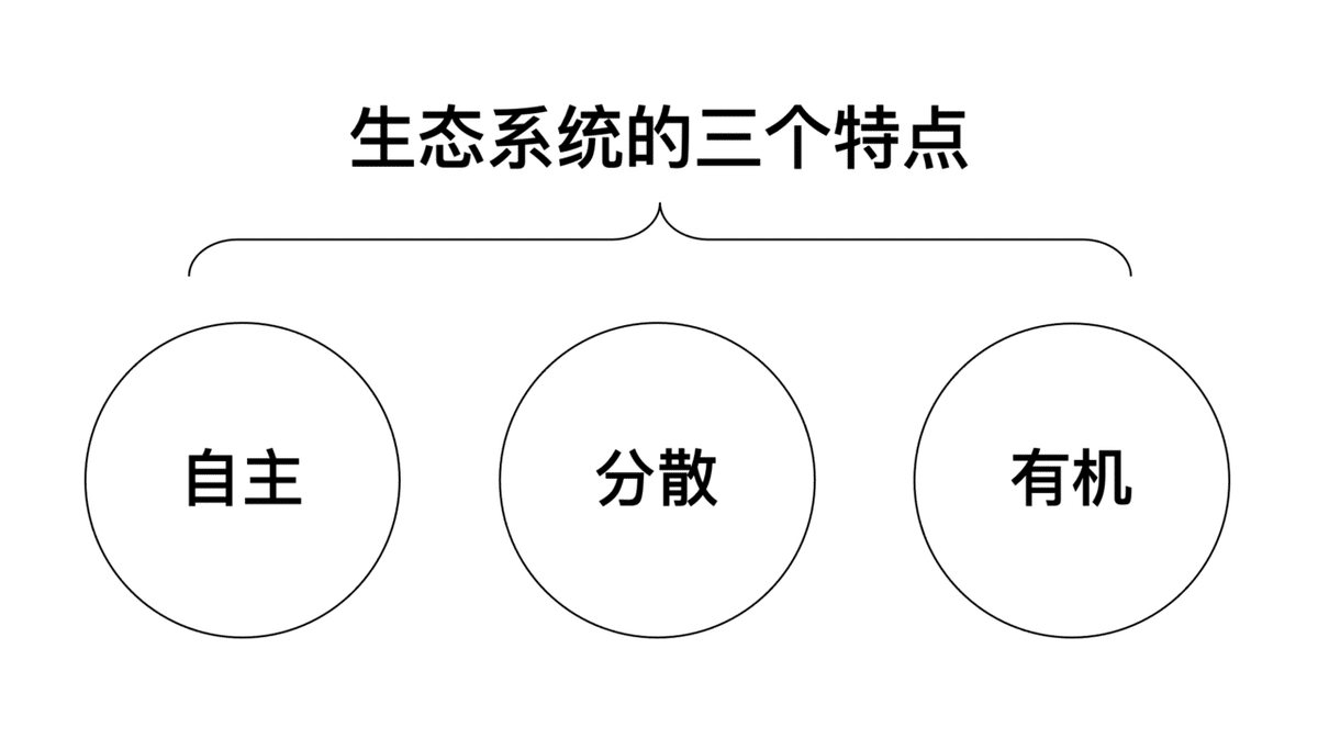 スクリーンショット 2021-04-28 21.10.28